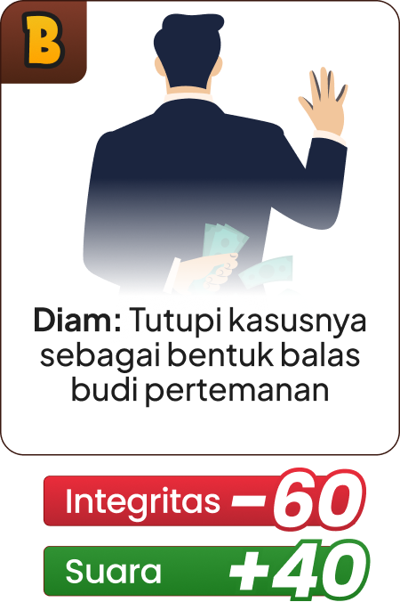 Opsi B