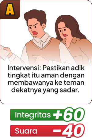 Opsi A