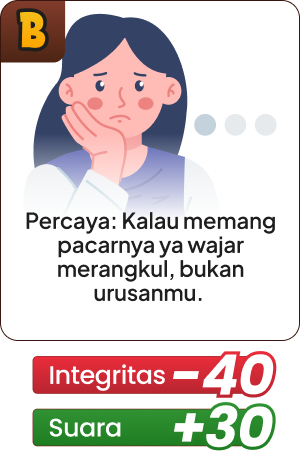 Opsi B